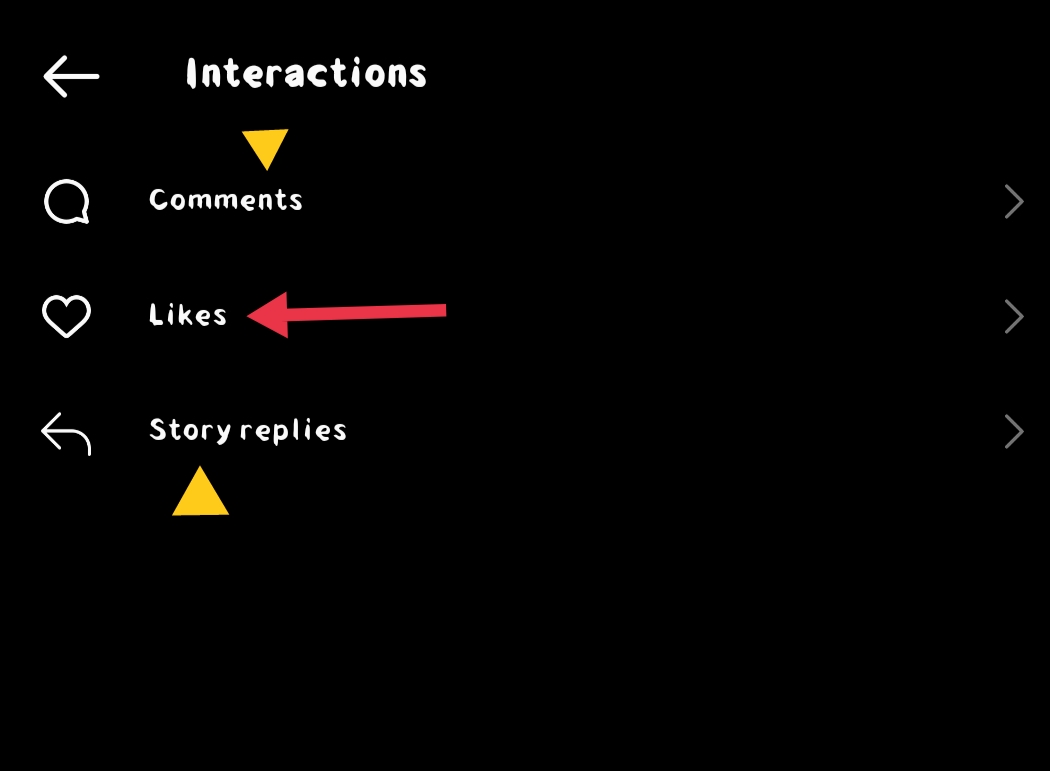 Instagram Interactions page